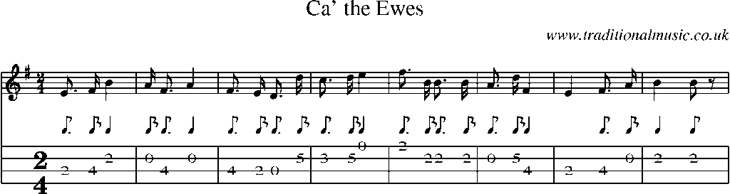 Mandolin Tab and Sheet Music for Ca' The Ewes