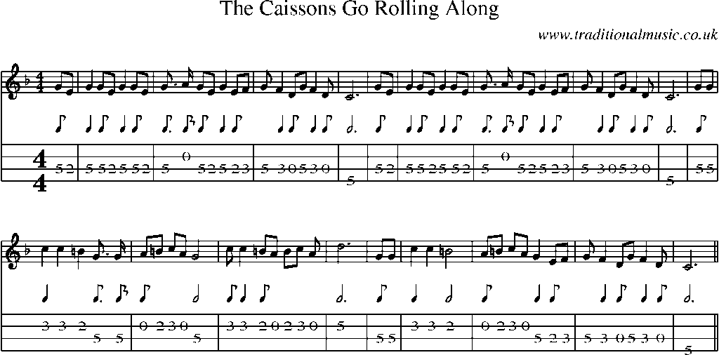 Mandolin Tab and Sheet Music for The Caissons Go Rolling Along