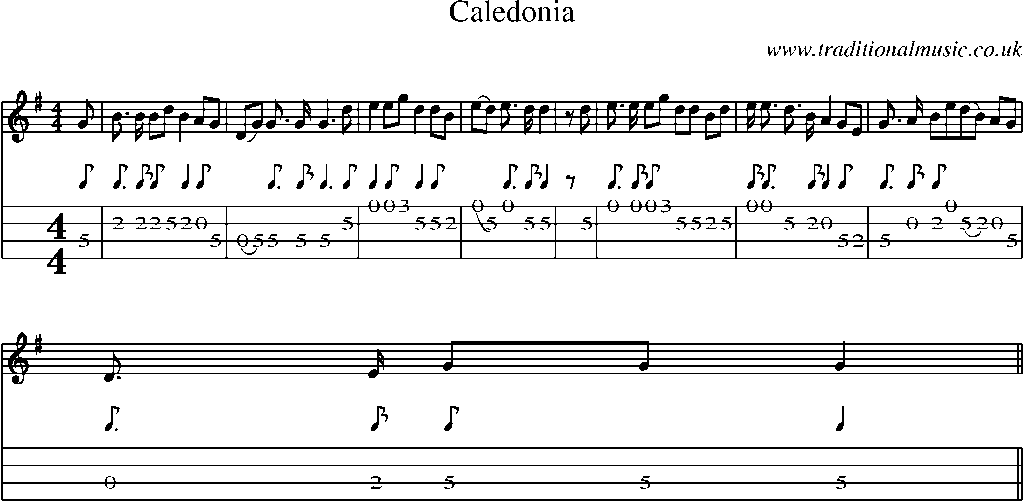 Mandolin Tab and Sheet Music for Caledonia(1)