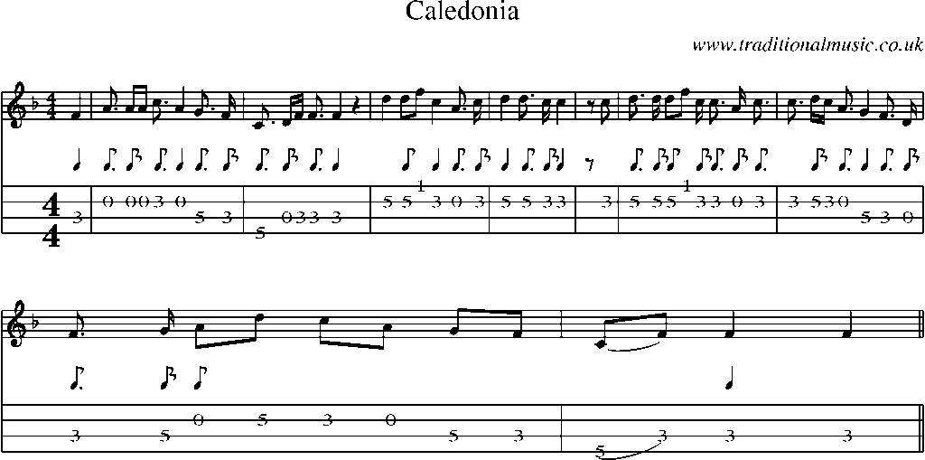 Mandolin Tab and Sheet Music for Caledonia