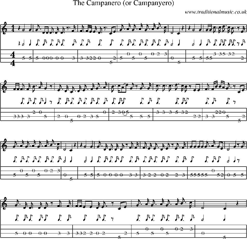 Mandolin Tab and Sheet Music for The Campanero (or Campanyero)