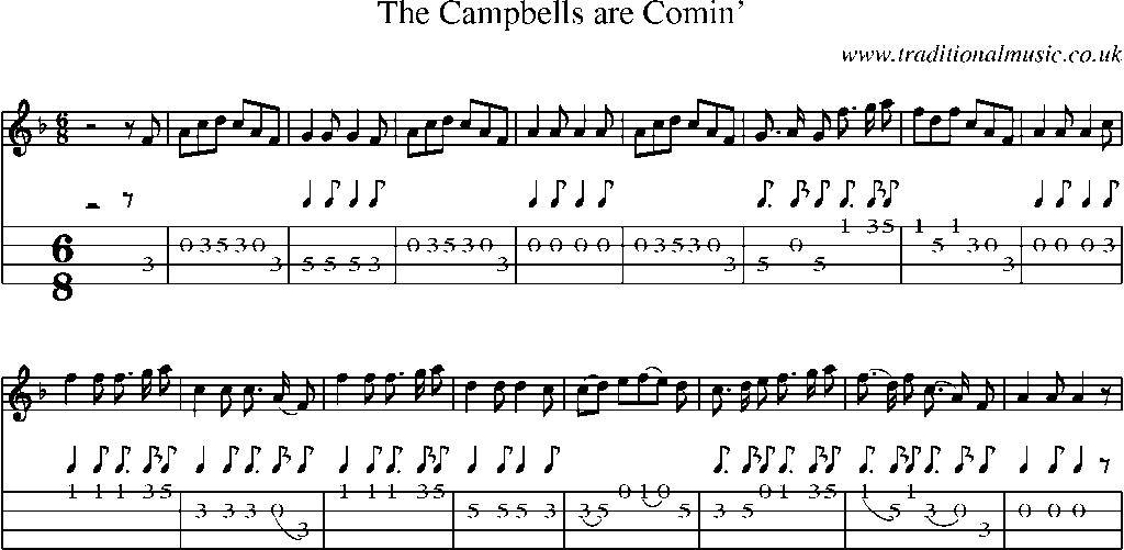 Mandolin Tab and Sheet Music for The Campbells Are Comin'
