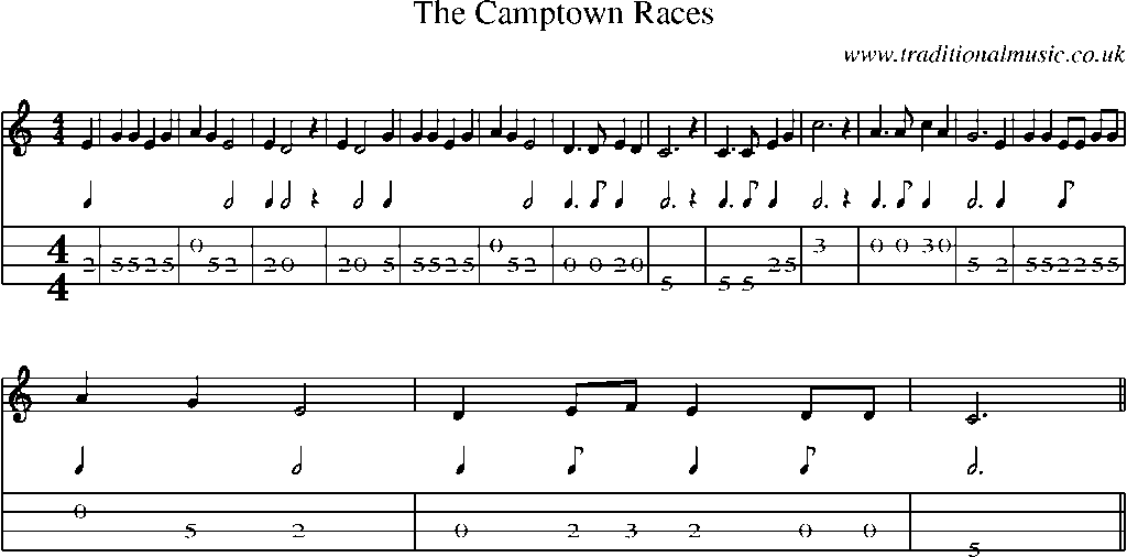 Mandolin Tab and Sheet Music for The Camptown Races