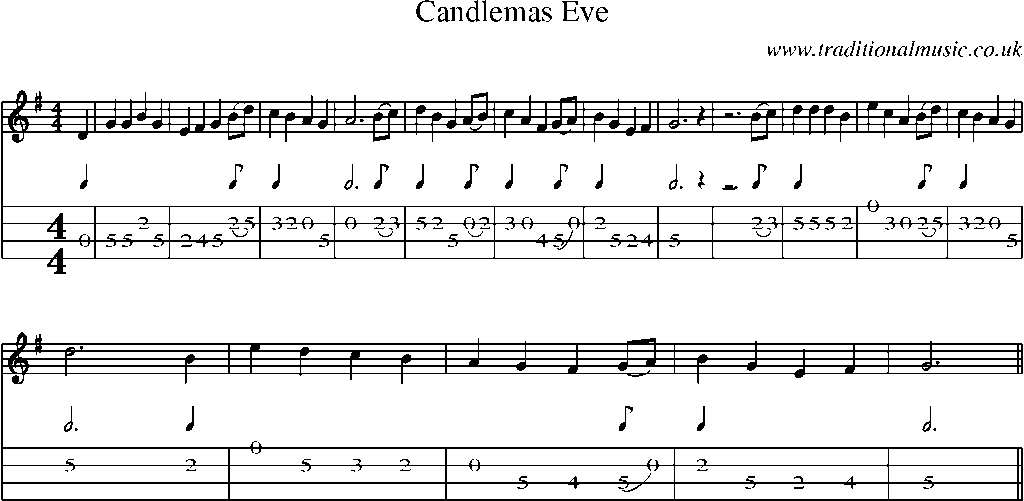 Mandolin Tab and Sheet Music for Candlemas Eve