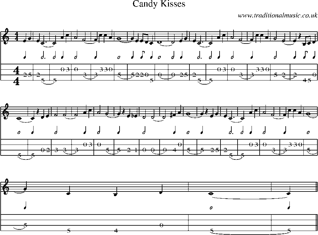 Mandolin Tab and Sheet Music for Candy Kisses