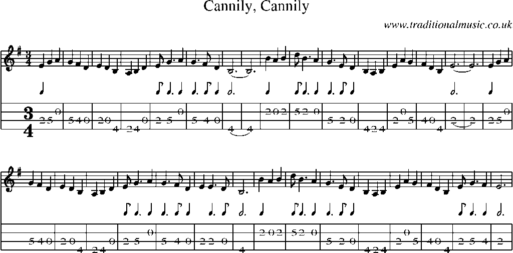Mandolin Tab and Sheet Music for Cannily, Cannily