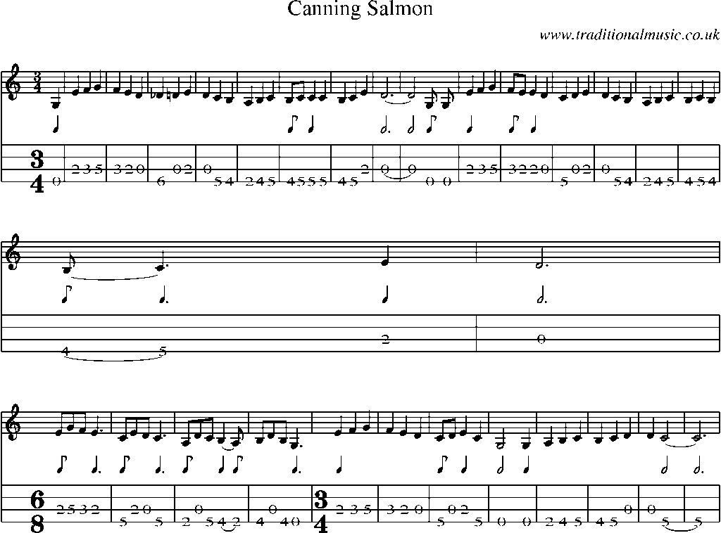 Mandolin Tab and Sheet Music for Canning Salmon