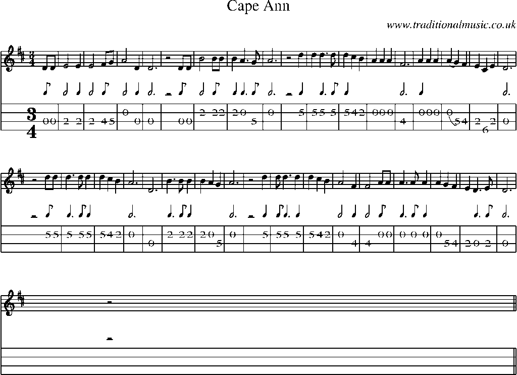 Mandolin Tab and Sheet Music for Cape Ann