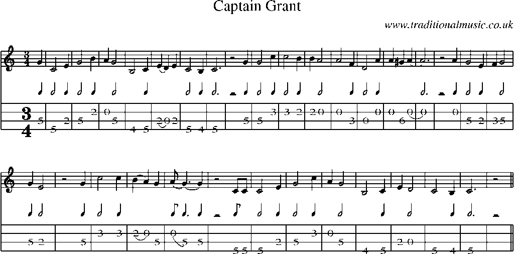 Mandolin Tab and Sheet Music for Captain Grant