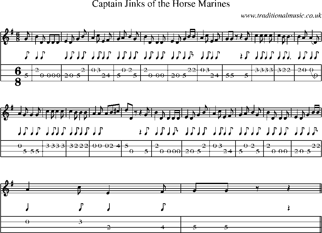 Mandolin Tab and Sheet Music for Captain Jinks Of The Horse Marines