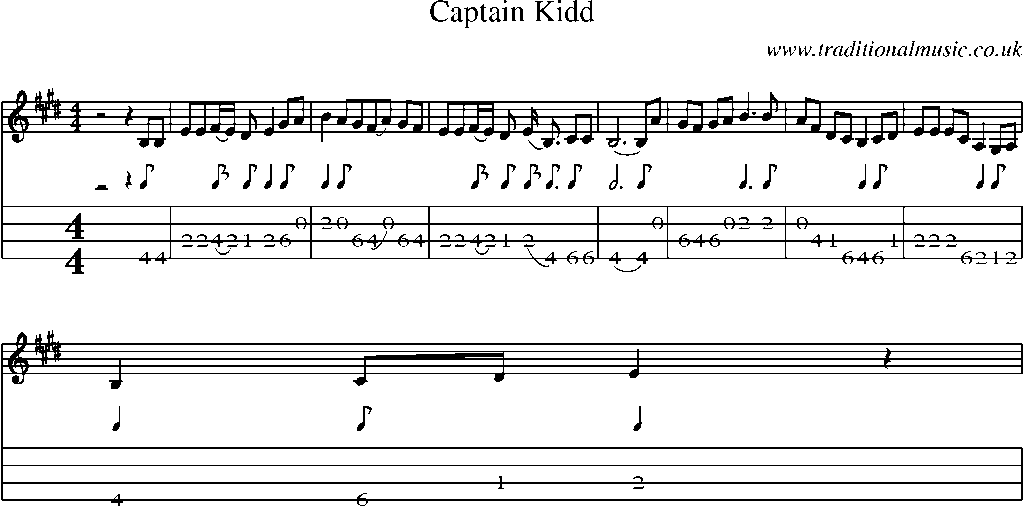 Mandolin Tab and Sheet Music for Captain Kidd
