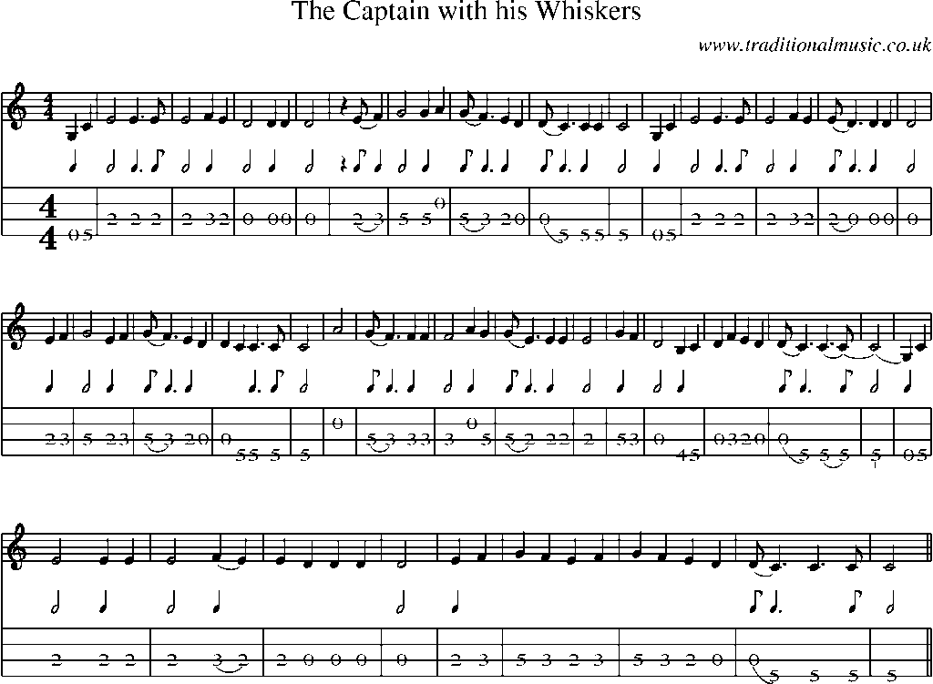 Mandolin Tab and Sheet Music for The Captain With His Whiskers