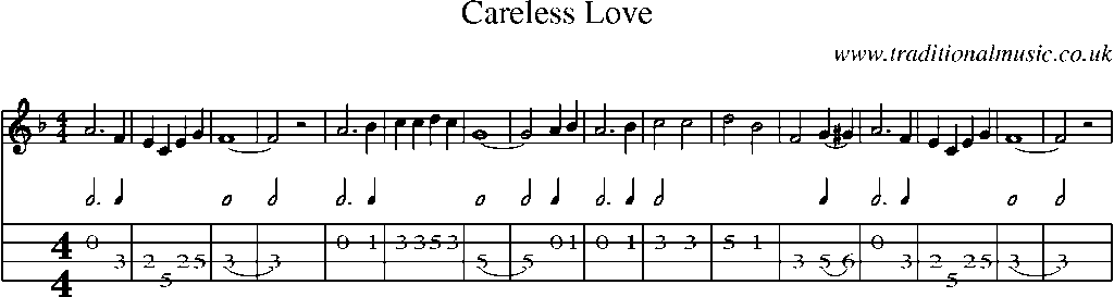 Mandolin Tab and Sheet Music for Careless Love