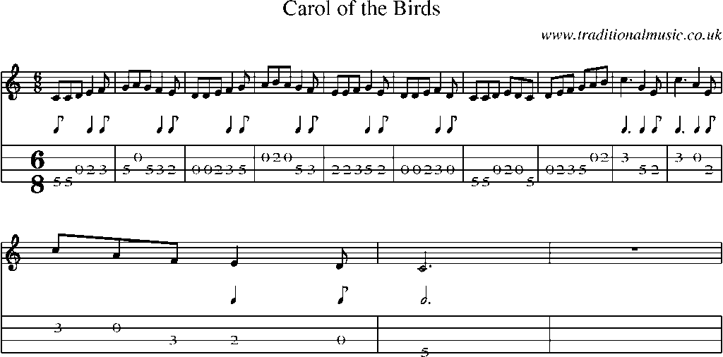 Mandolin Tab and Sheet Music for Carol Of The Birds