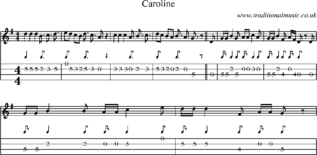 Mandolin Tab and Sheet Music for Caroline
