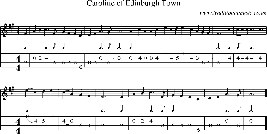 Mandolin Tab and Sheet Music for Caroline Of Edinburgh Town