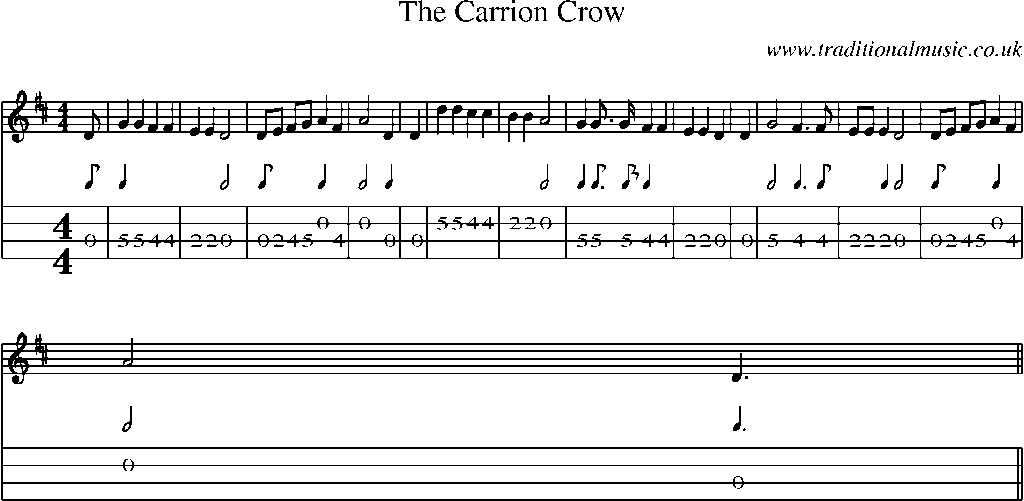 Mandolin Tab and Sheet Music for The Carrion Crow
