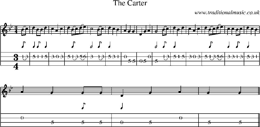 Mandolin Tab and Sheet Music for The Carter