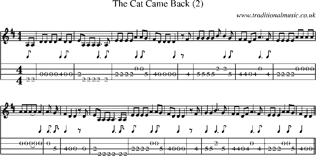 Mandolin Tab and Sheet Music for The Cat Came Back