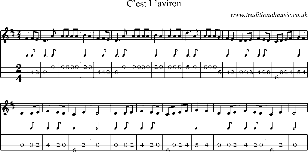 Mandolin Tab and Sheet Music for C'est L'aviron
