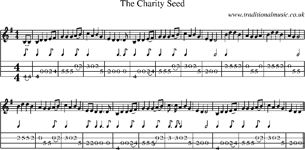 Mandolin Tab and Sheet Music for The Charity Seed(1)