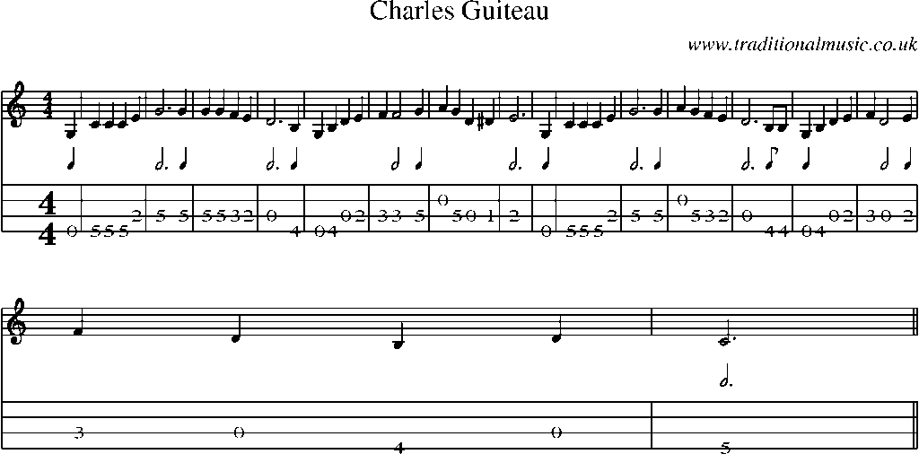 Mandolin Tab and Sheet Music for Charles Guiteau(1)