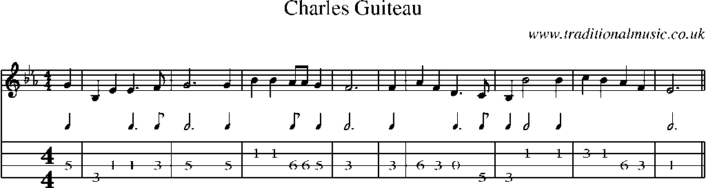 Mandolin Tab and Sheet Music for Charles Guiteau