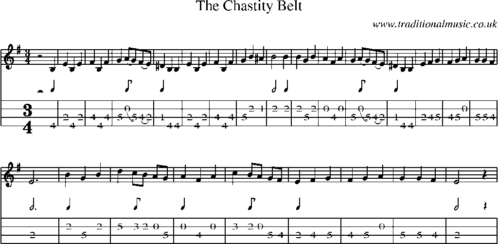 Mandolin Tab and Sheet Music for The Chastity Belt