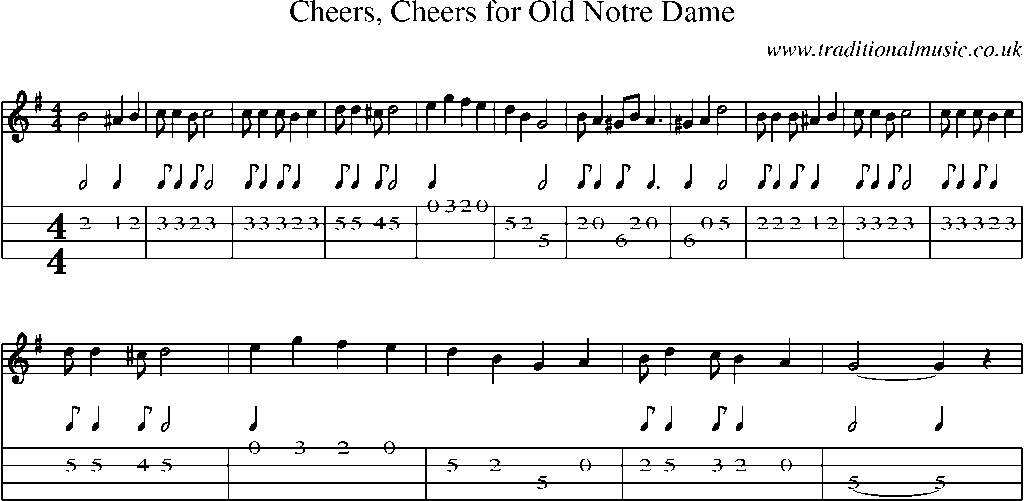 Mandolin Tab and Sheet Music for Cheers, Cheers For Old Notre Dame