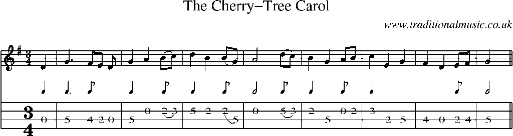 Mandolin Tab and Sheet Music for The Cherry-tree Carol