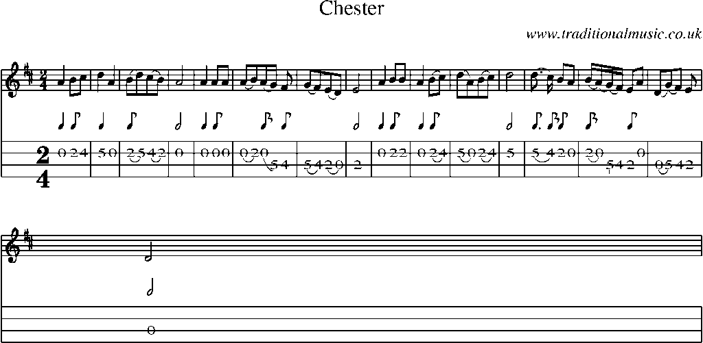 Mandolin Tab and Sheet Music for Chester