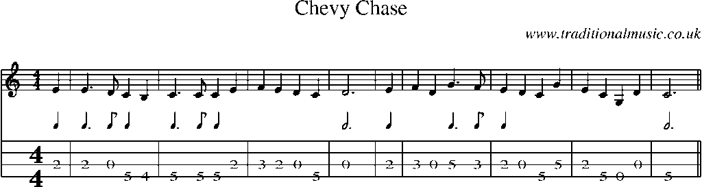 Mandolin Tab and Sheet Music for Chevy Chase(3)