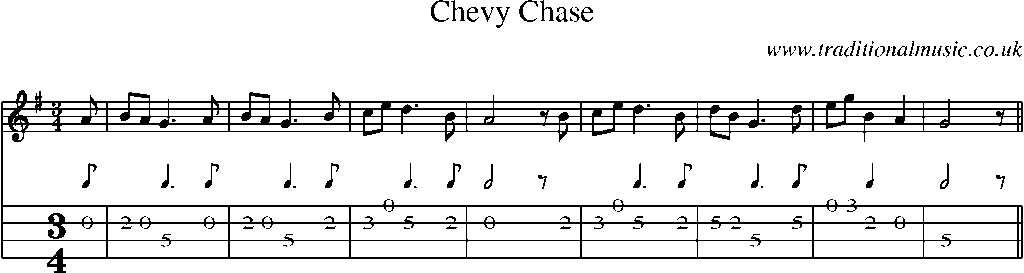 Mandolin Tab and Sheet Music for Chevy Chase