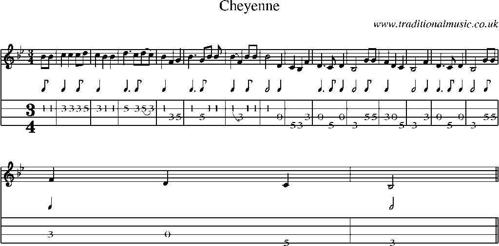 Mandolin Tab and Sheet Music for Cheyenne