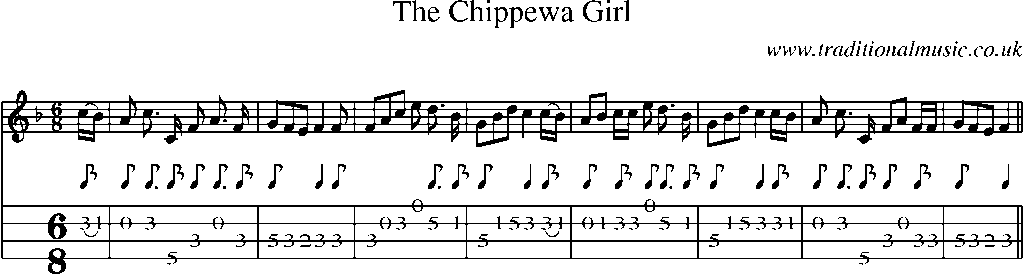 Mandolin Tab and Sheet Music for The Chippewa Girl
