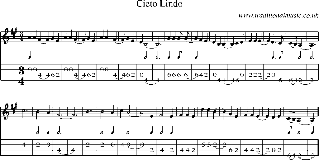 Mandolin Tab and Sheet Music for Cieto Lindo