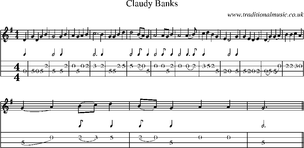 Mandolin Tab and Sheet Music for Claudy Banks