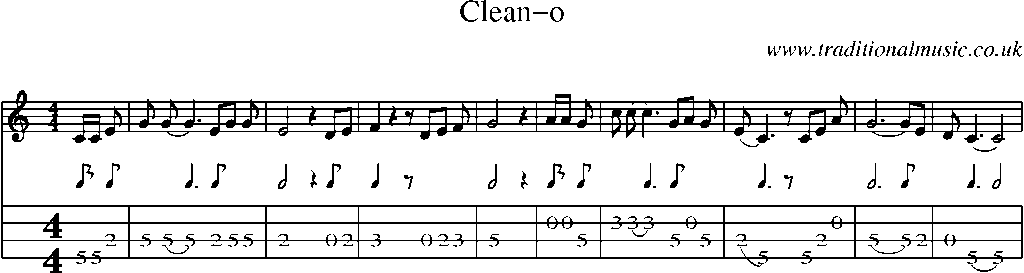 Mandolin Tab and Sheet Music for Clean-o