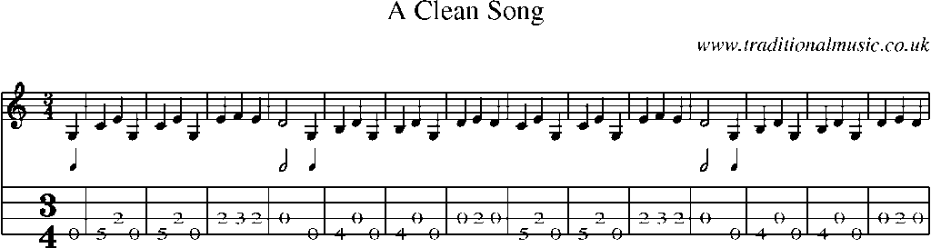 Mandolin Tab and Sheet Music for A Clean Song