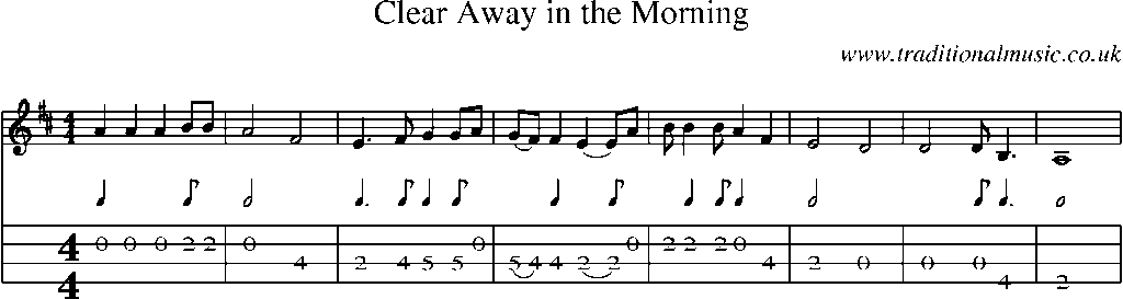 Mandolin Tab and Sheet Music for Clear Away In The Morning