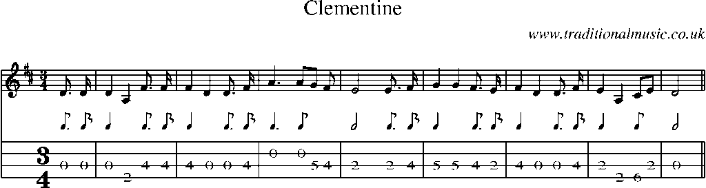 Mandolin Tab and Sheet Music for Clementine