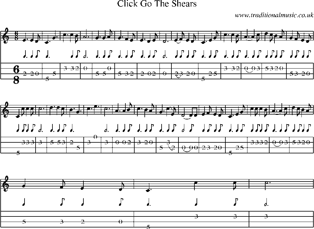 Mandolin Tab and Sheet Music for Click Go The Shears