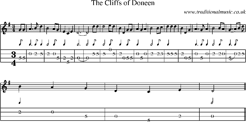 Mandolin Tab and Sheet Music for The Cliffs Of Doneen