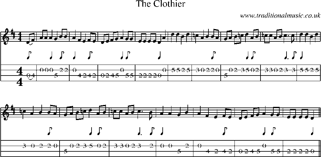 Mandolin Tab and Sheet Music for The Clothier