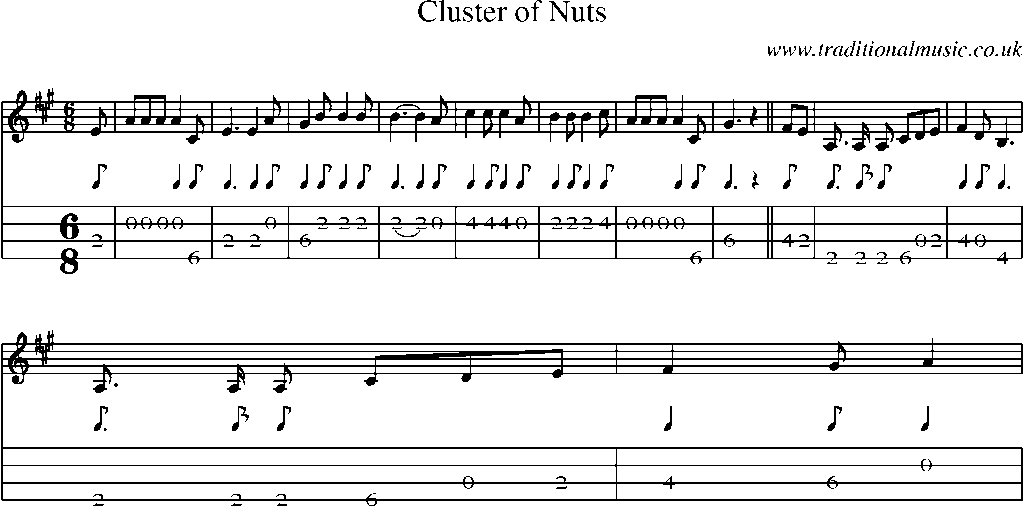 Mandolin Tab and Sheet Music for Cluster Of Nuts