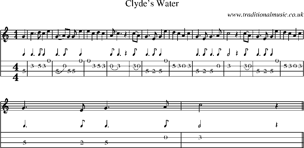 Mandolin Tab and Sheet Music for Clyde's Water