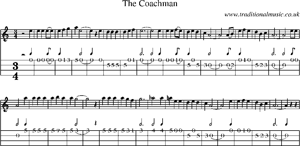 Mandolin Tab and Sheet Music for The Coachman