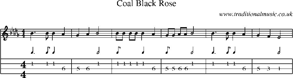 Mandolin Tab and Sheet Music for Coal Black Rose