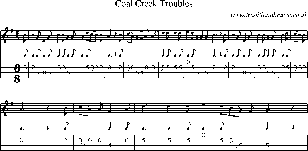 Mandolin Tab and Sheet Music for Coal Creek Troubles