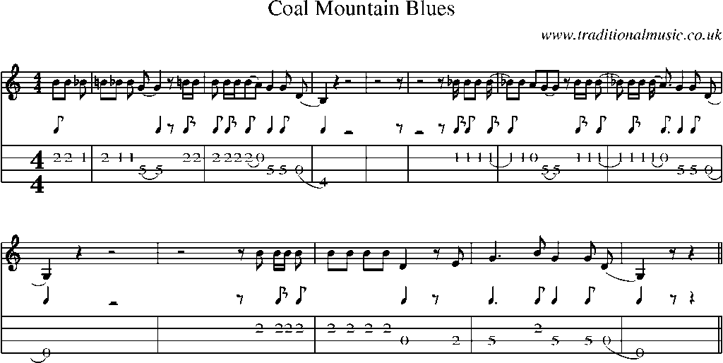 Mandolin Tab and Sheet Music for Coal Mountain Blues
